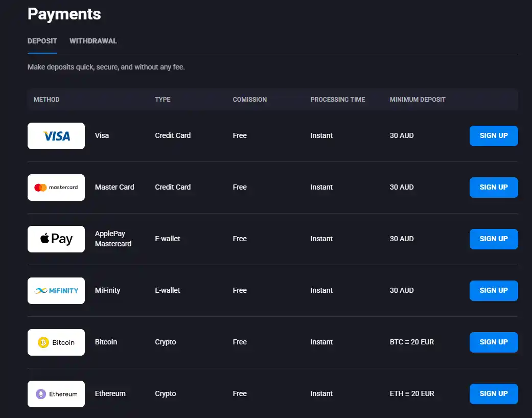 Lucky Vibe official payments page listing deposit methods